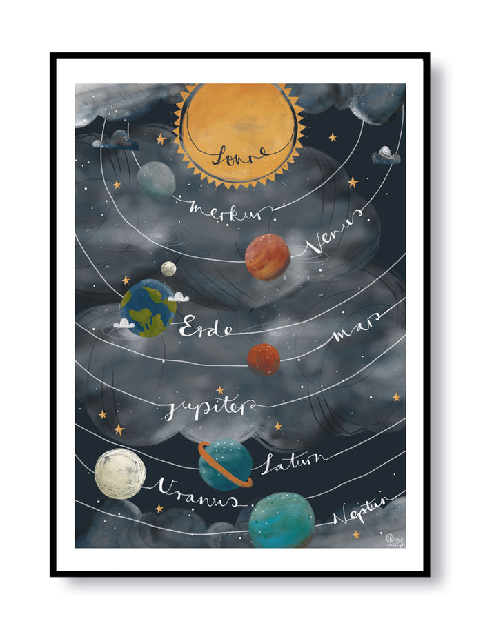 Poster "Sonnensystem"
